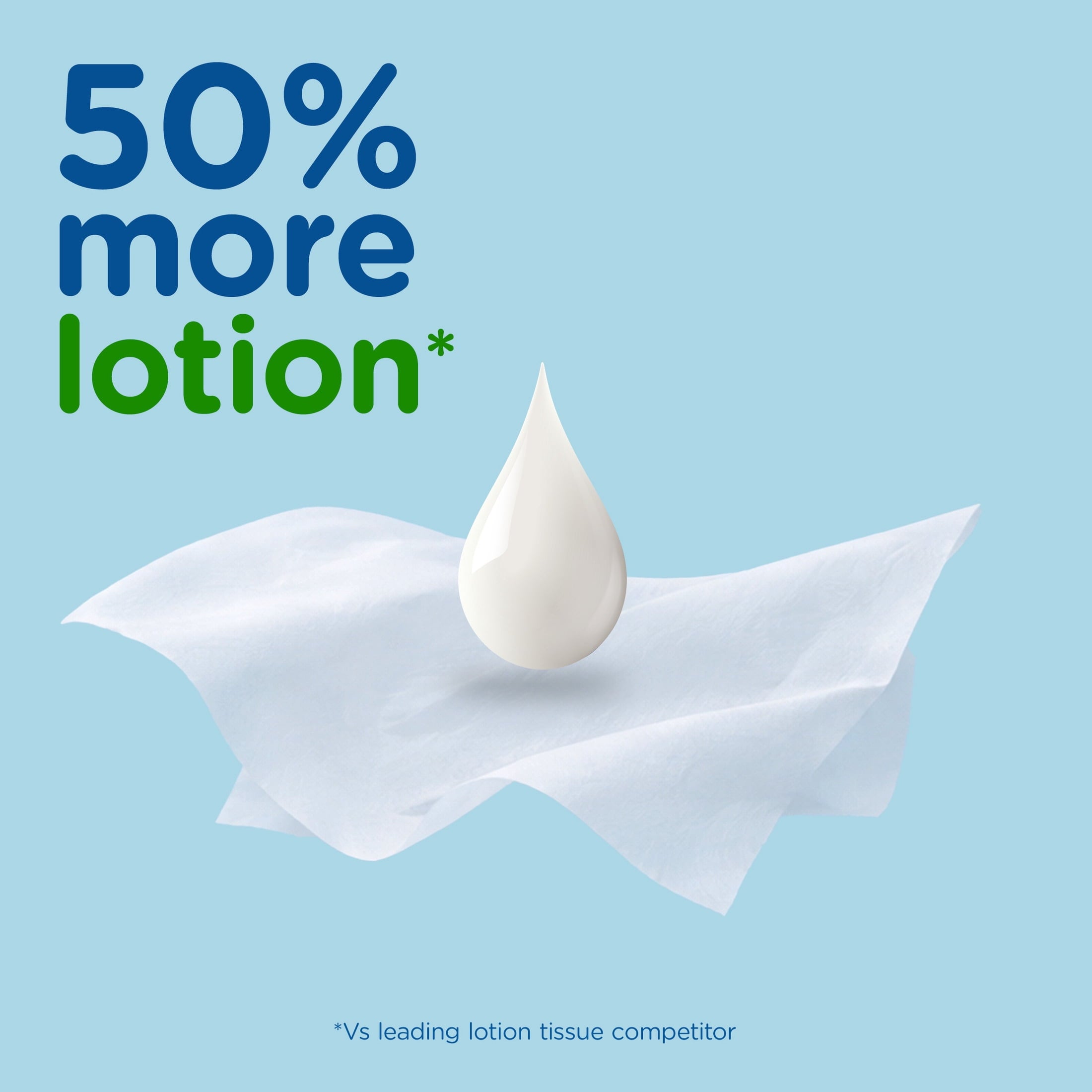 Puffs Facial Tissue Plus Lotion - 4 Mega Cube Boxes, 72 Tissues Per Box