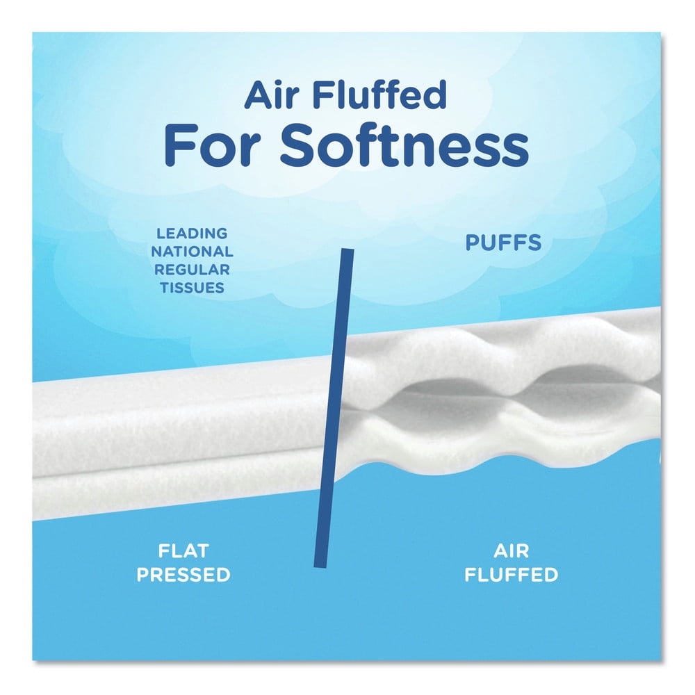 Puffs - PGC34899CT, Plus Lotion Facial Tissues, 24 / Carton, White