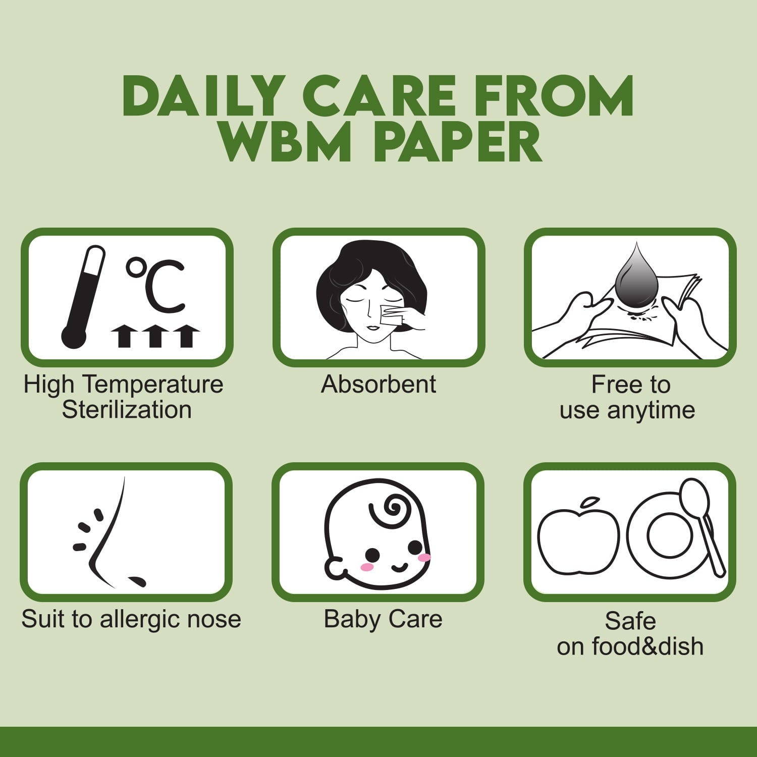 WBM 100% Bamboo Fiber 3-Ply Facial Tissues - 150 Tissues per Box, 10 Packs (1500 Total Tissues)