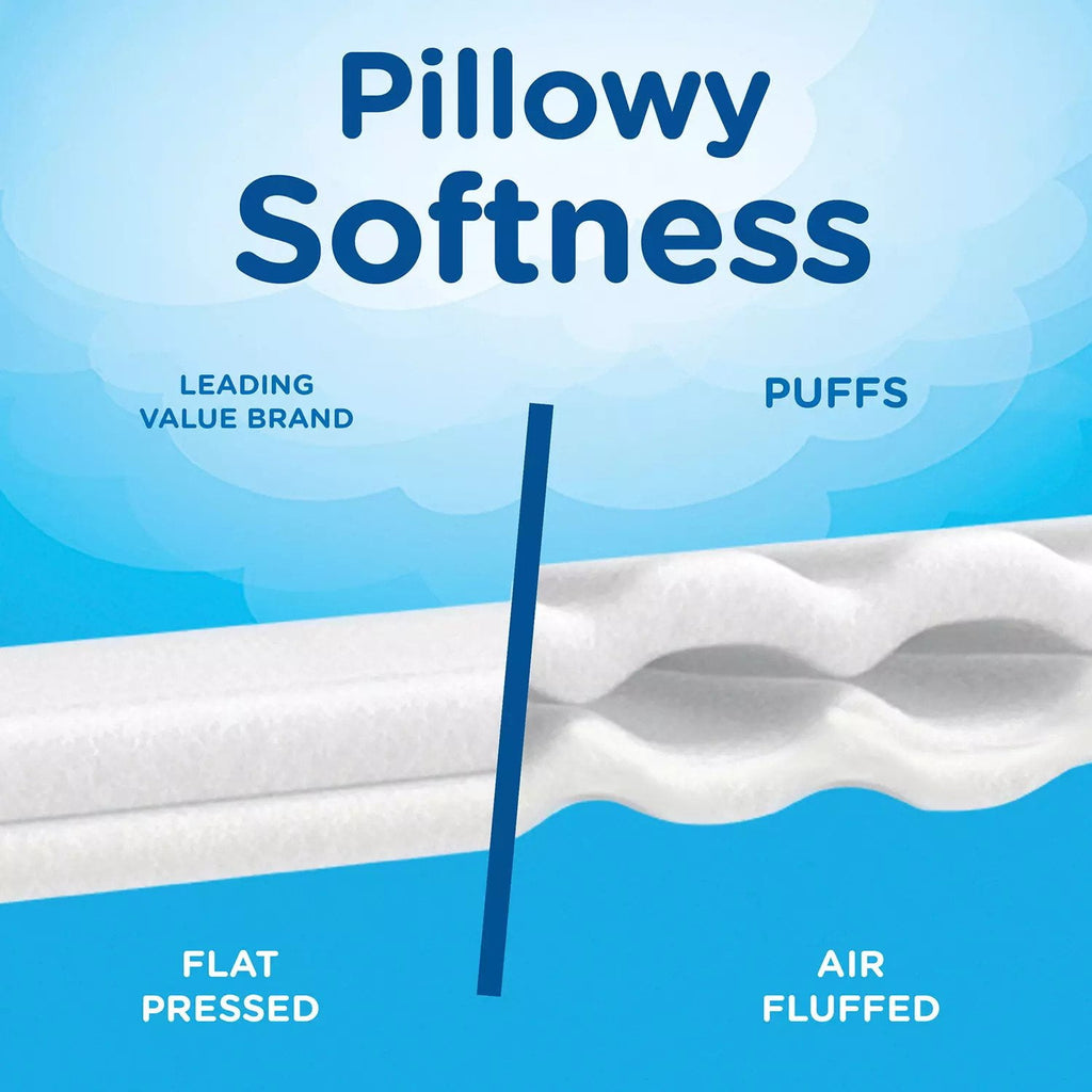 Puffs Plus Lotion Facial Tissues (72 tissues/cube 12 mega cubes)