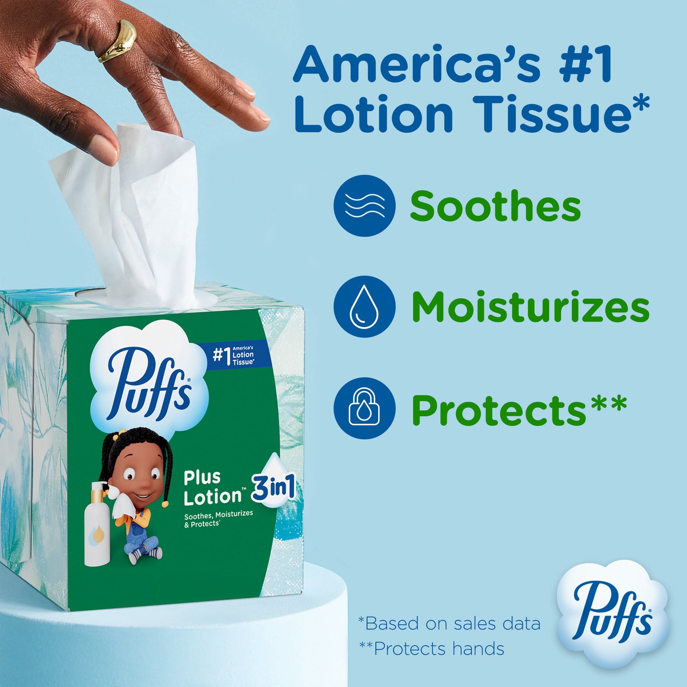 Puffs Facial Tissue Plus Lotion - 4 Mega Cube Boxes, 72 Tissues Per Box