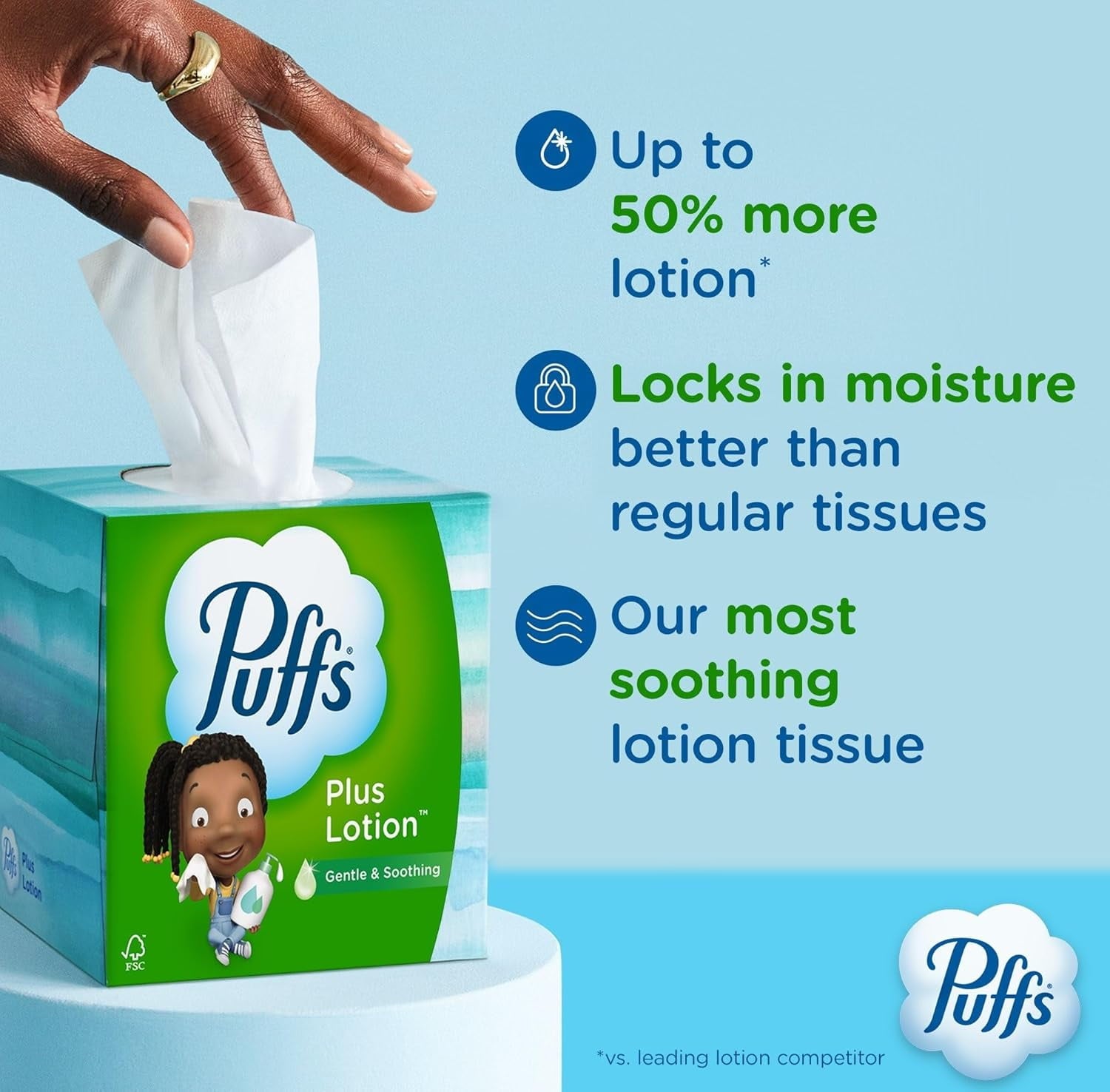 Puffs Plus Lotion Facial STF9 Tissue - 4 Mega Cube Boxes, 72 Tissues Per Box