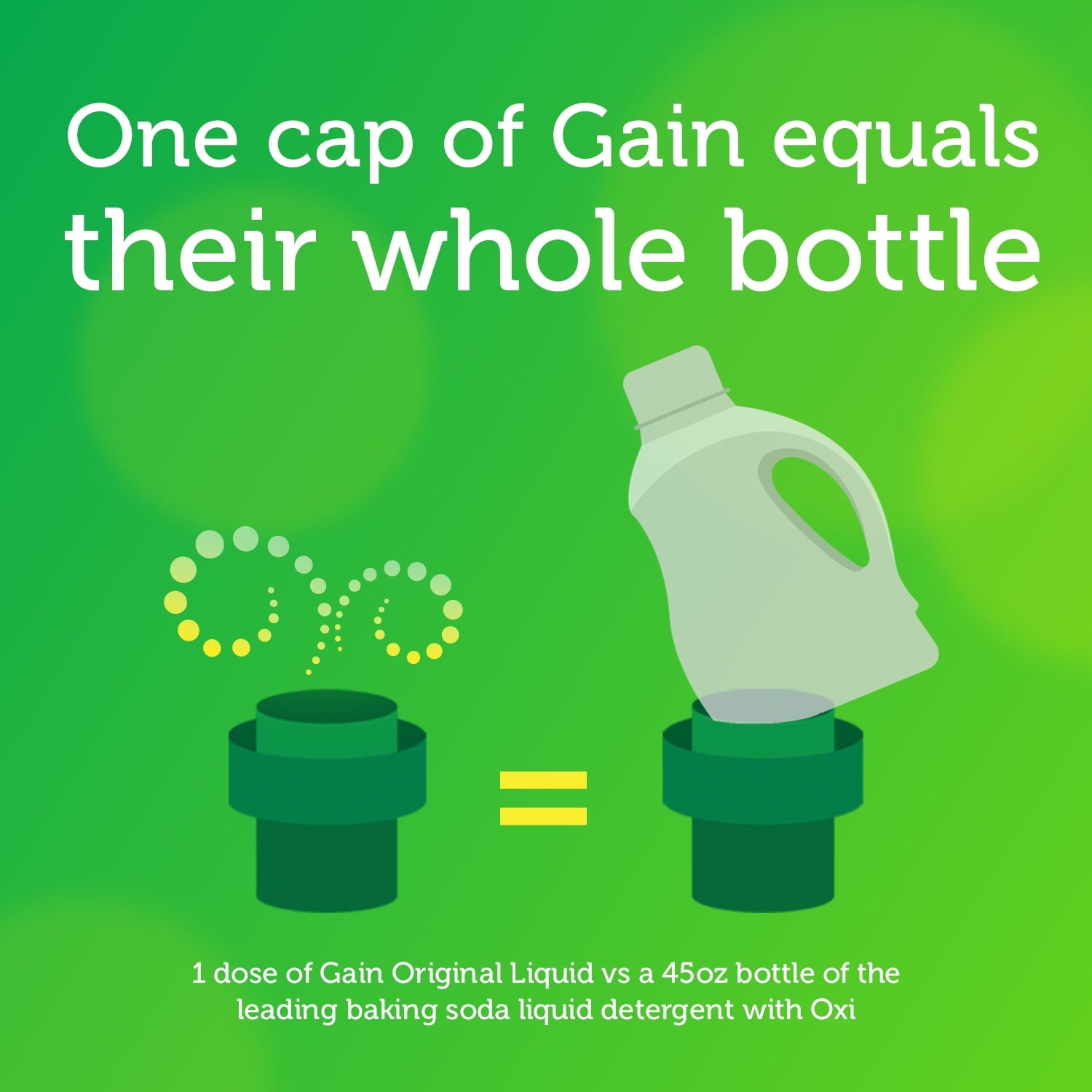Gain + Aroma Boost Liquid Laundry Detergent - Original Scent, 6 Loads, 10 fl Oz, HE Compatible