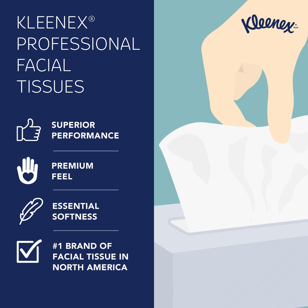 Kleenex Professional Facial Tissue - Bulk (21400), 2-Ply, White, Flat Boxed Format, Designed for Business (100 Tissues/Box, 36 Boxes, 3, 600 Sheets/Case)