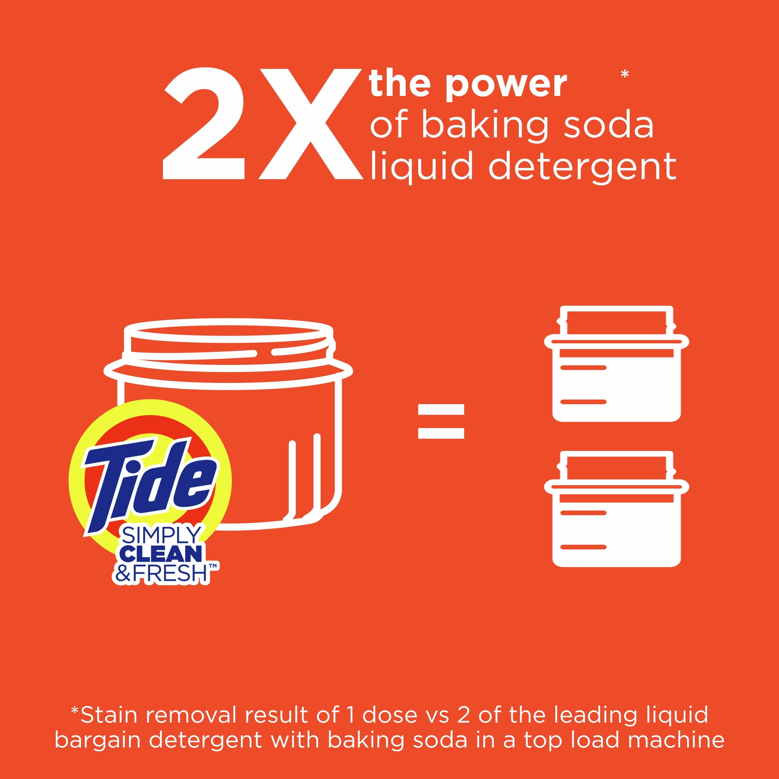 Tide Simply Refreshing Breeze - 89 Loads Liquid Laundry Detergent, 128 fl oz