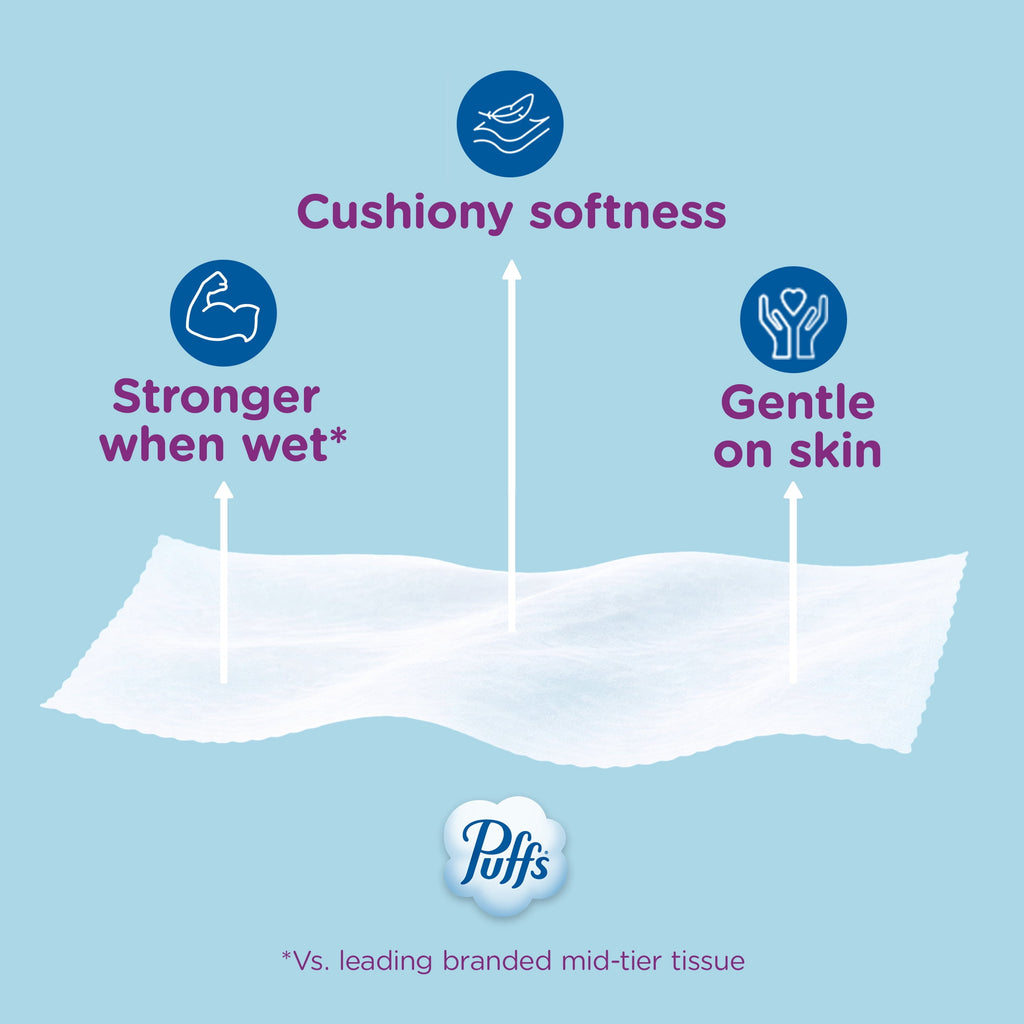Puffs Ultra Soft Facial Tissues - 4 Count