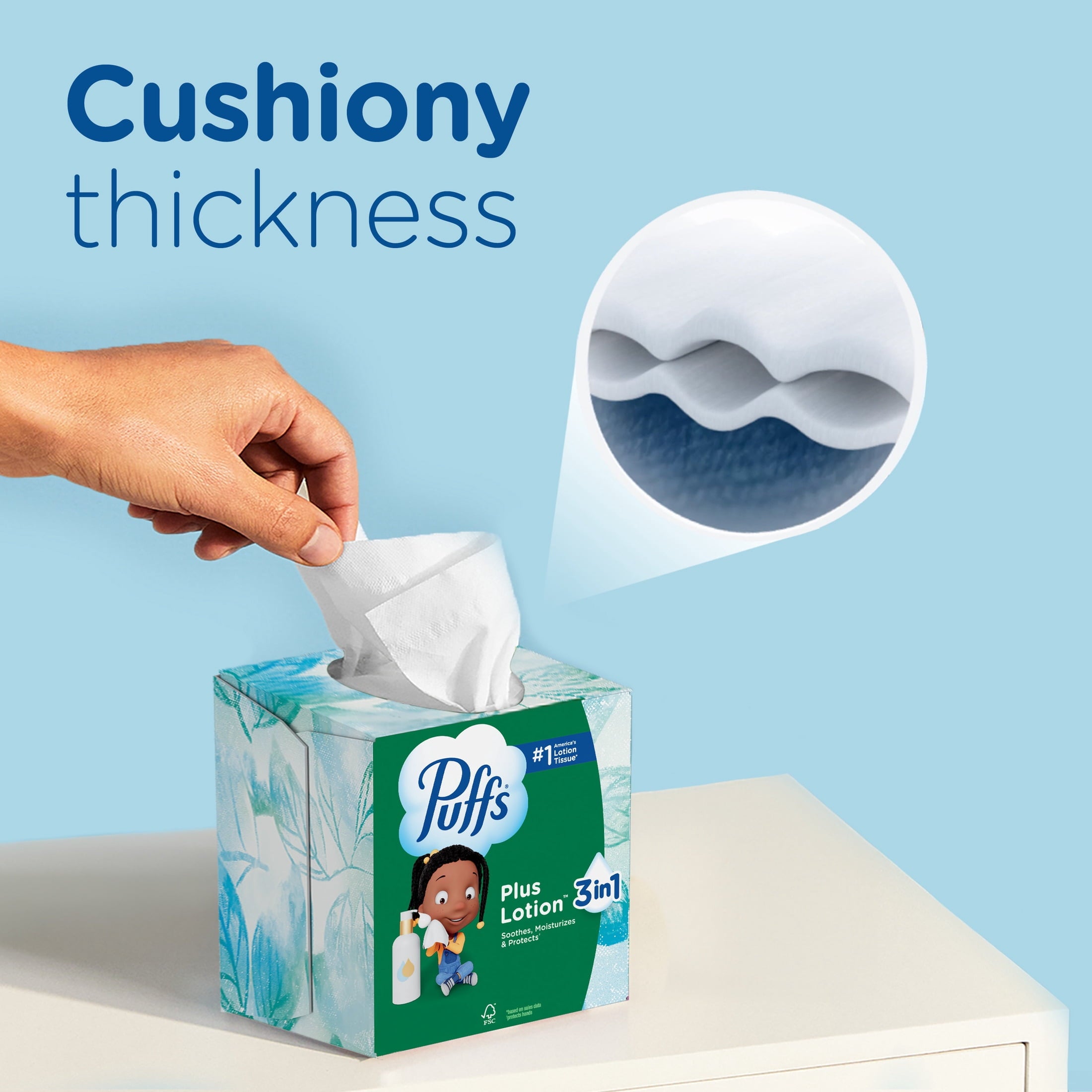 Puffs Plus Lotion Facial Tissues - 4 Family Boxes, 124 tissues per box