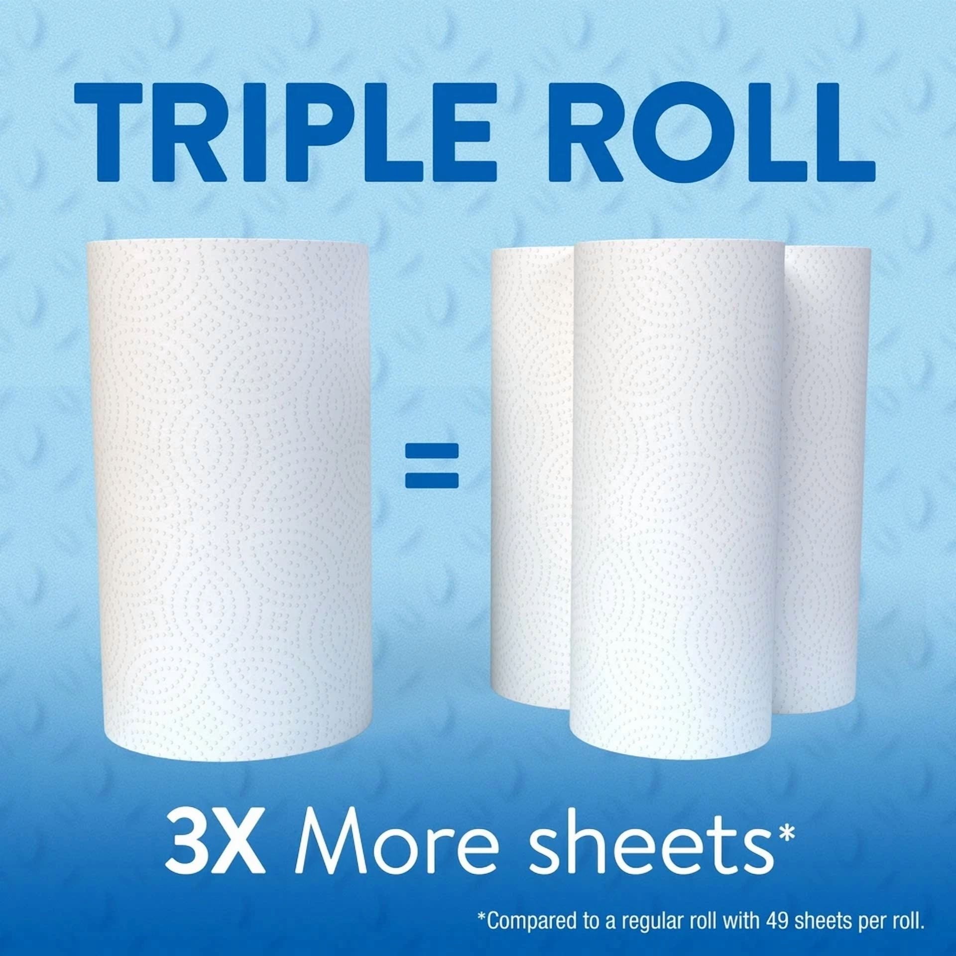 ELVY- Everyday Strong Paper Towels - Split Sheets, 3 Triple Rolls, Compare To Sparkle