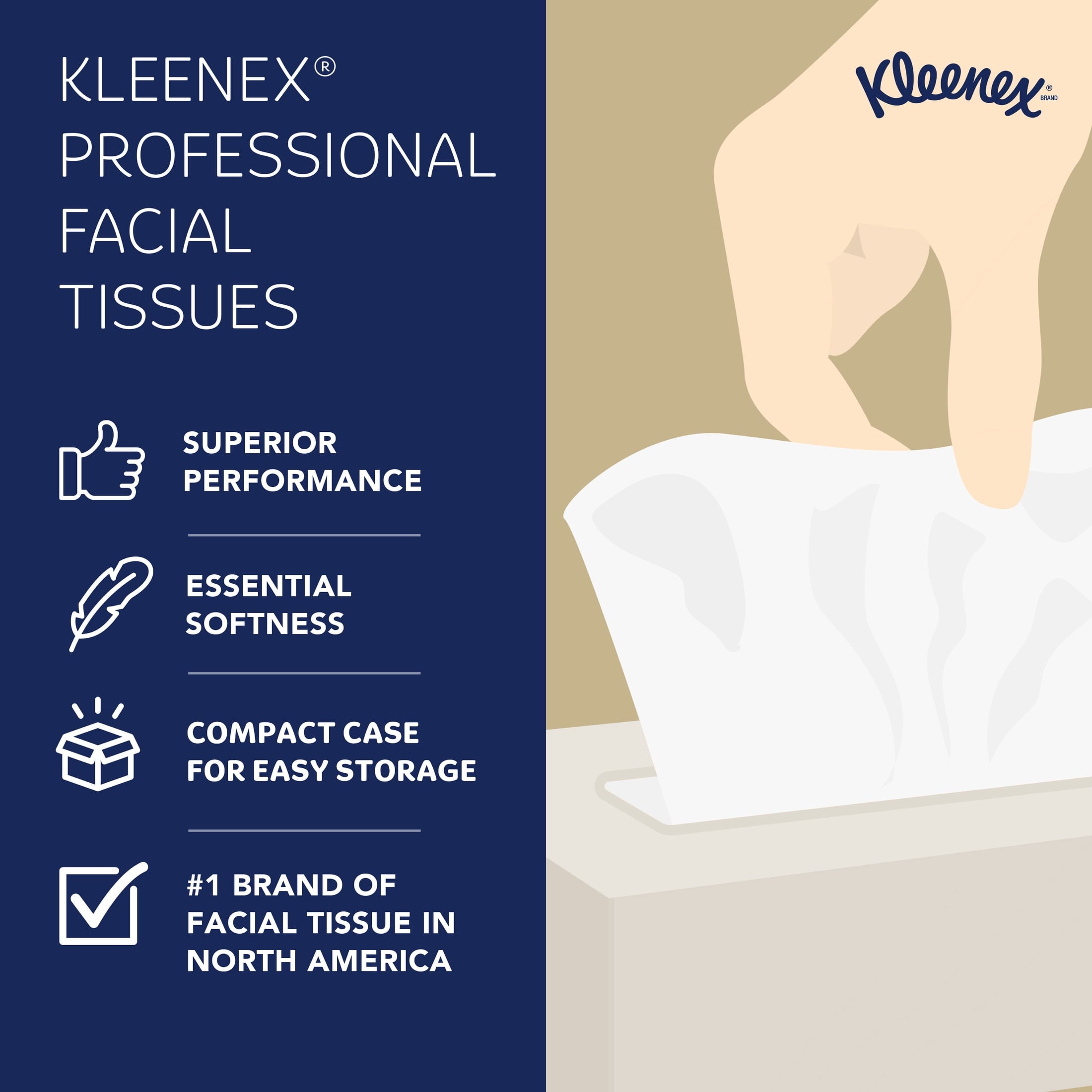 Kleenex® Professional Facial Tissue - Bulk (03076), 2-Ply, White, Flat Boxes Designed for Business, Convenience Case (12 Boxes, 125 Tissues Each)